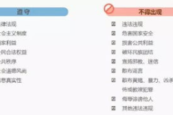 私密账号解封,成功复活的秘密技巧